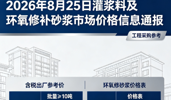 平潭2026年8月25日灌浆料及环氧修补砂浆市场价格信息通报